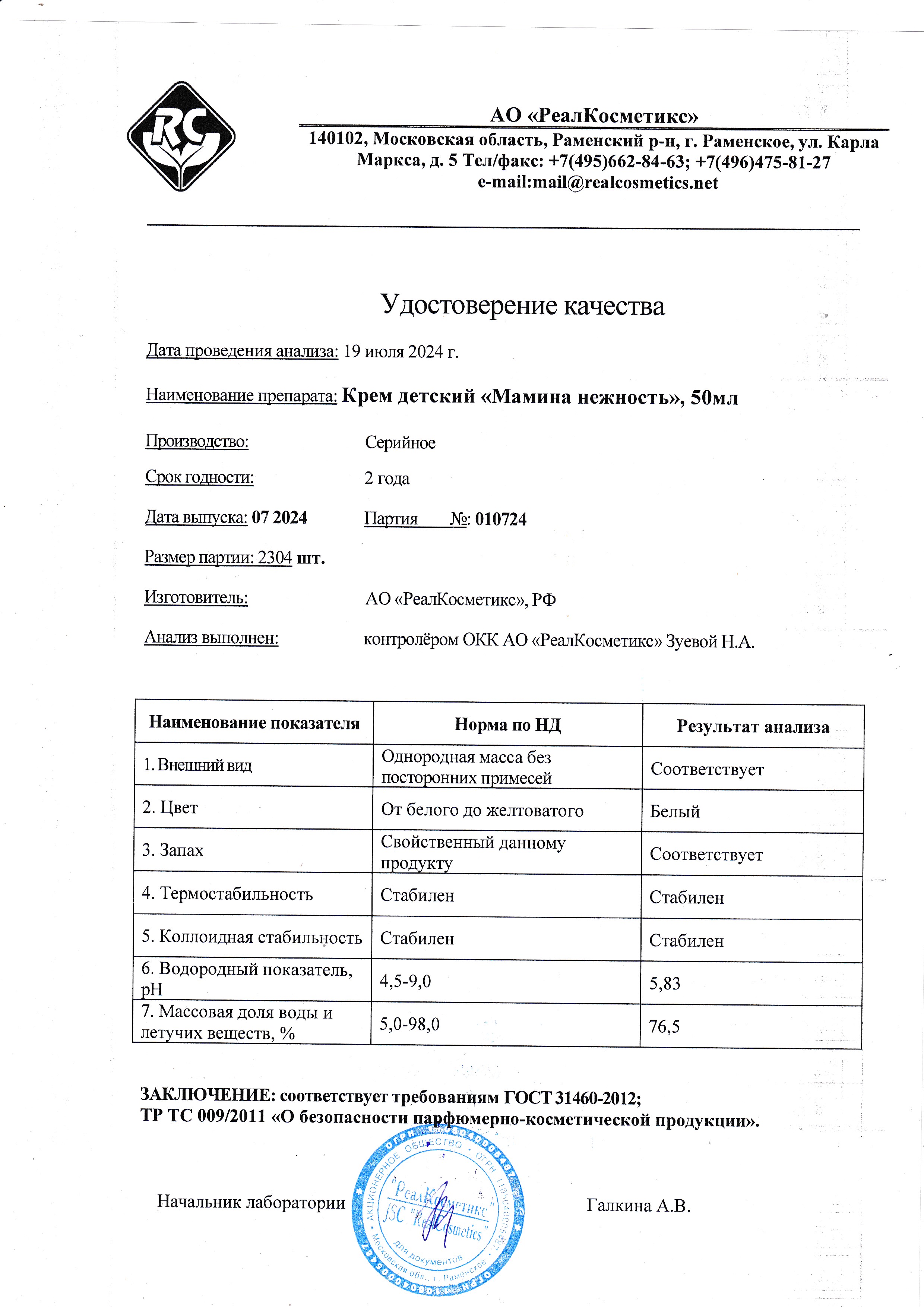 Паспорт №072024